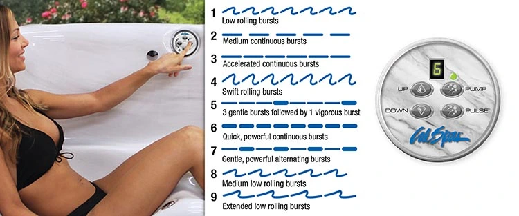 ATS Control for hot tubs in Madison